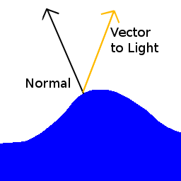 diffuse_diagram.png