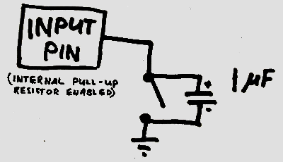 diagram showing an input pin with attached switch to ground with the pin configured to use the pin’s internal pull-up resistor